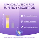 9-in-1-liposomal-saffron-supplement-88-5-3.jpg