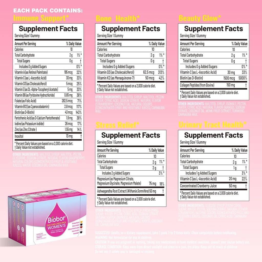 women-s-30-daily-multivitamin-gummy-pack-2.jpg