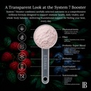 no-7-systemic-booster-supports-healthy-a-6.jpg