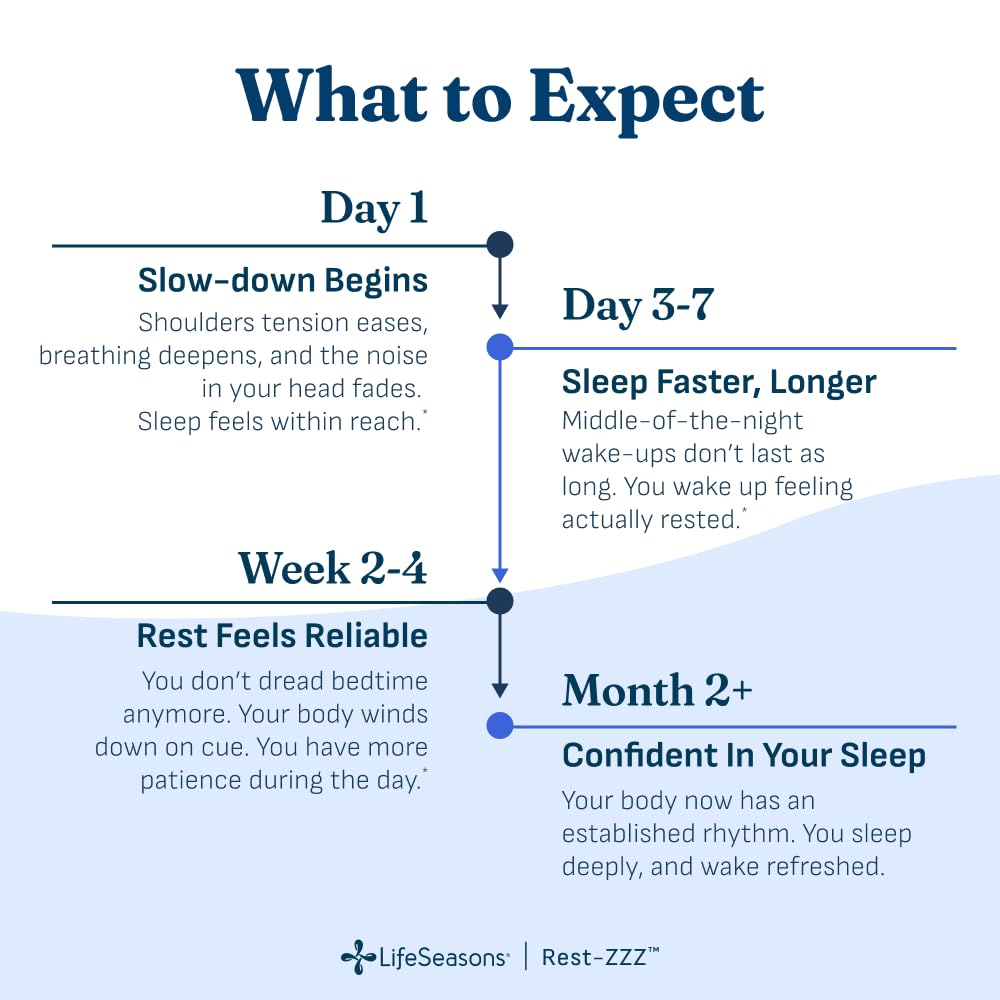 lifeseasons-rest-zzz-natural-sleep-suppo-3.jpg