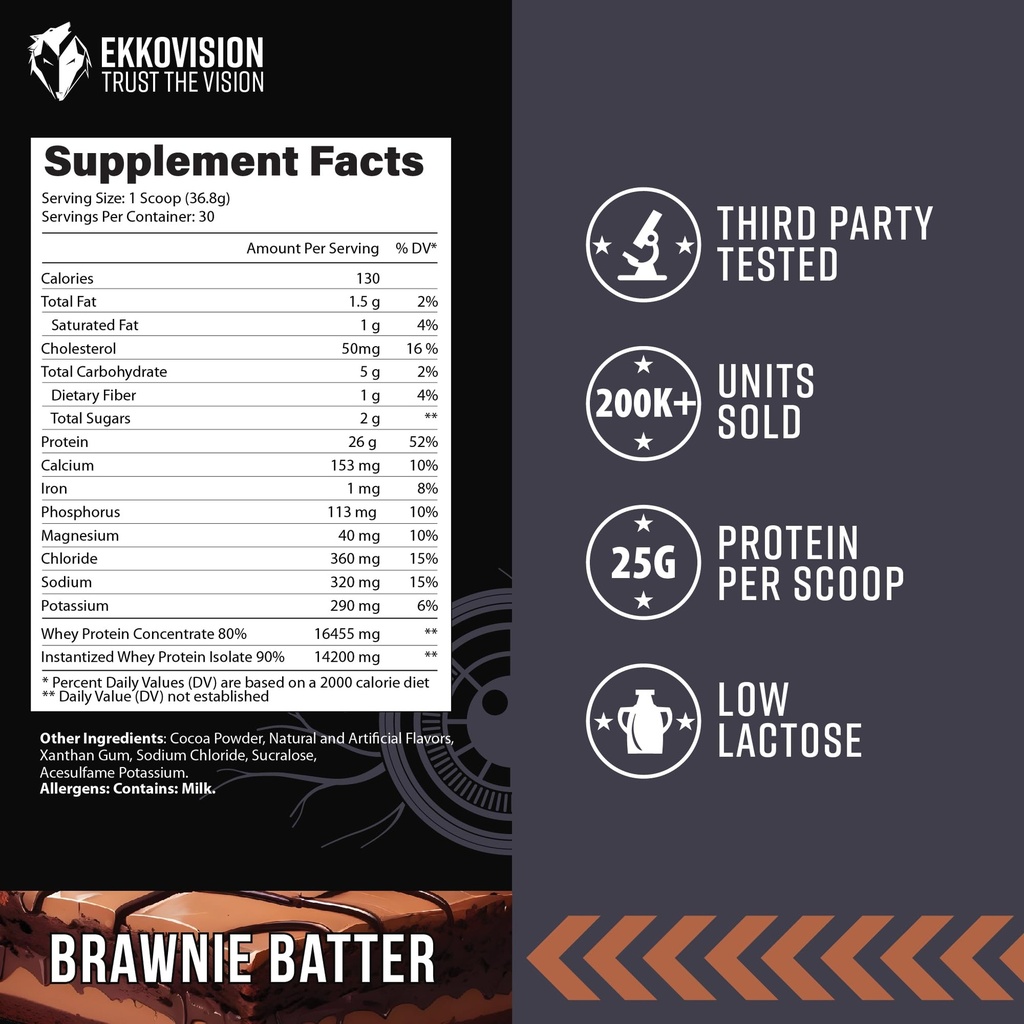 ekkovision-protein-powder-brownie-batter-2.jpg