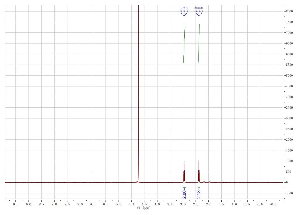 calcium-alpha-ketoglutarate-powder-100-g-5.jpg