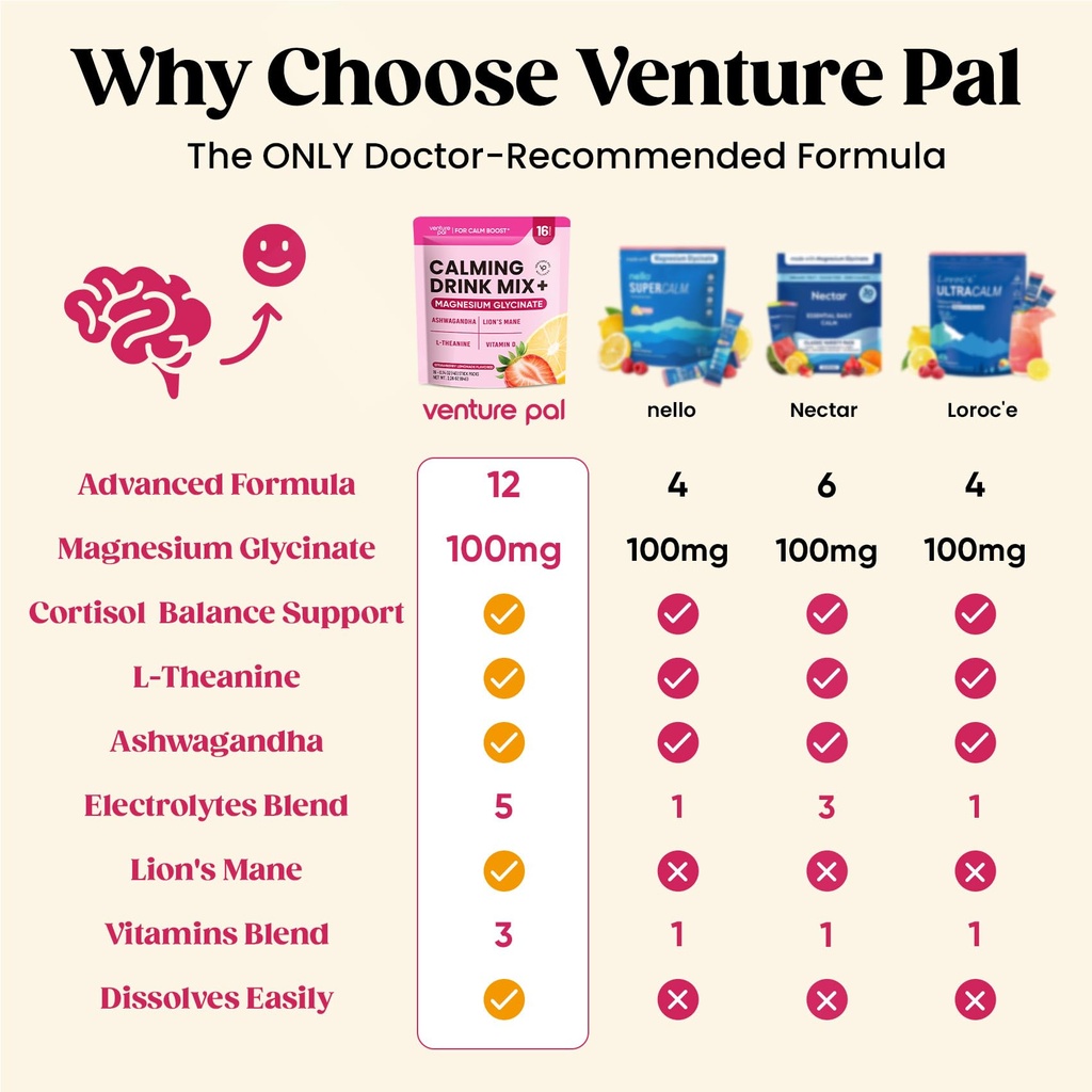 venture-pal-calm-drink-mix-12-in-1-corti-2.jpg