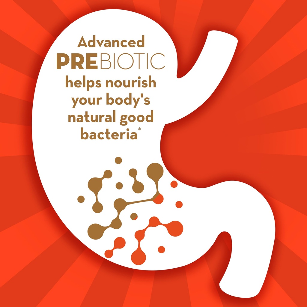 align-advanced-prebiotic-supplement-fast-3.jpg
