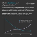 purovitalis-glynac-supplement-glycine-an-5.jpg