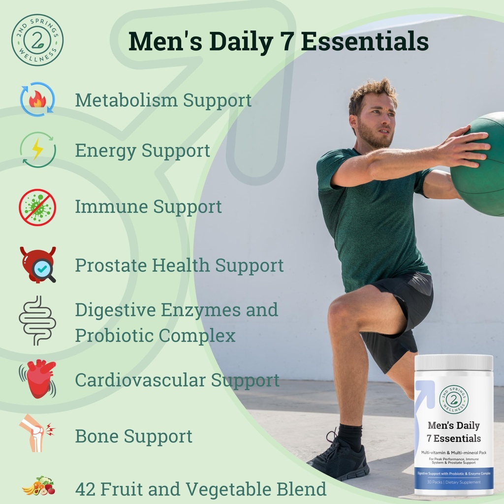 wellness-men-s-brain-bundle-brain-suppor-5.jpg