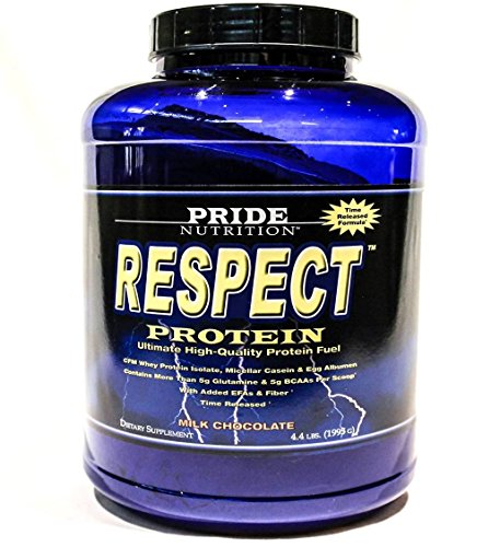 pride-nutrition-respect-protein-milk-cho-2.jpg