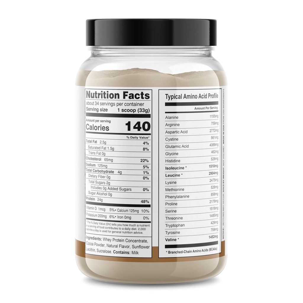 it-s-just-100-whey-protein-concentrate-m-3.jpg