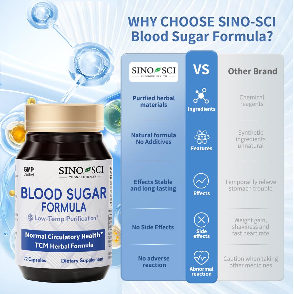 blood-sugar-formula-supplement-cardiovas-3.jpg
