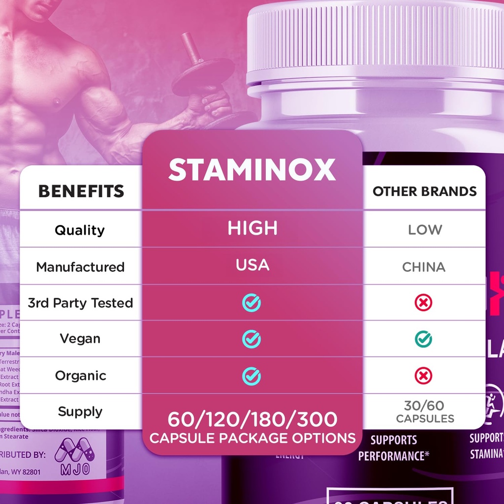 3-pack-staminox-capsules-official-stamin-3.jpg
