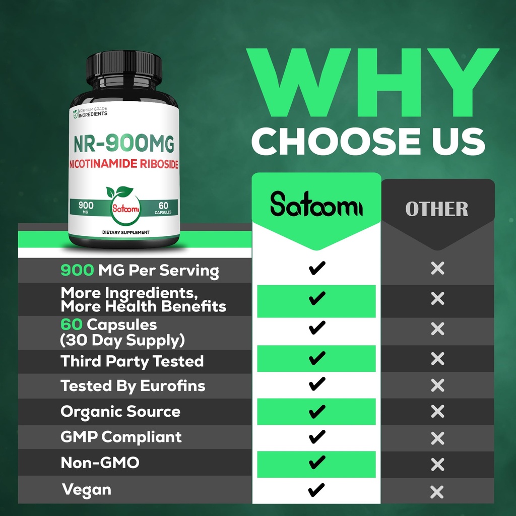 satoomi-nad-supplement-with-liposomal-ni-4.jpg