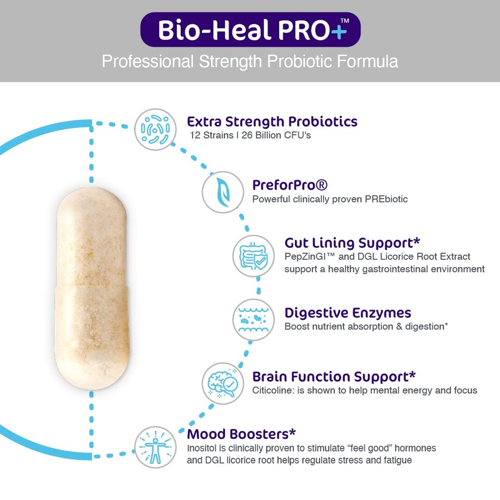 aspire-nutrition-bio-heal-pro-6-in-1-pro-3.jpg