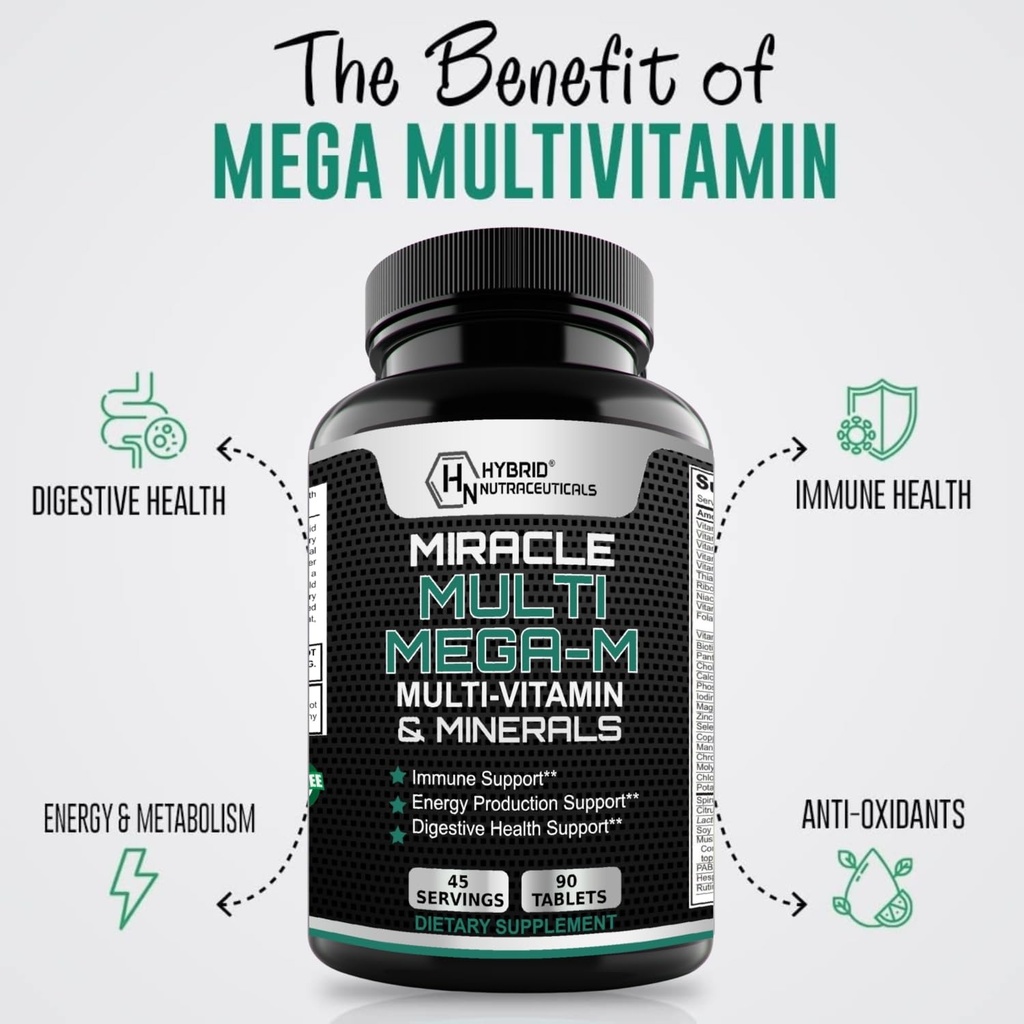 miraclemulti-mega-m-multivitamin-for-men-2.jpg