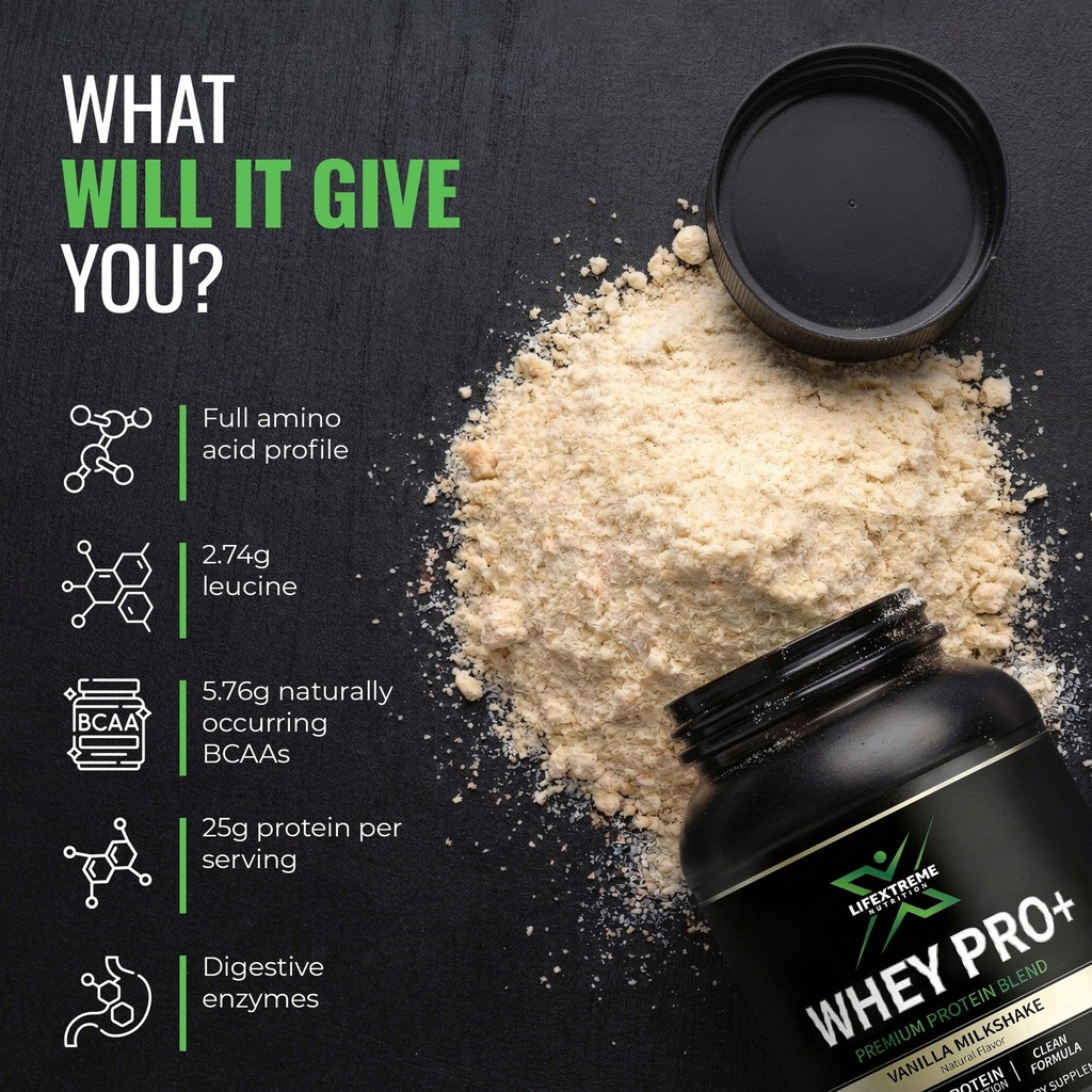 whey-protein-powder-vanilla-milkshake-25-3.jpg