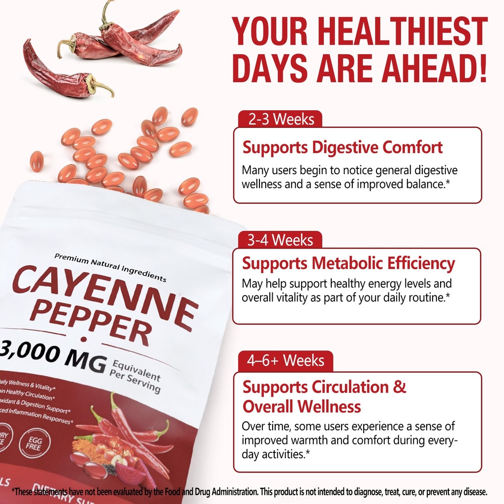 cayenne-pepper-softgels-supplement-3000--4.jpg