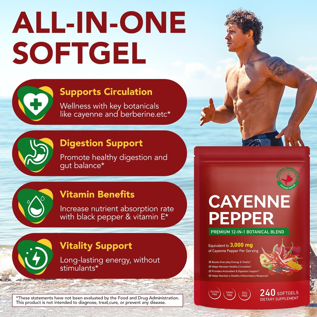 cayenne-pepper-capsules-12-in-1-botanica-4.jpg