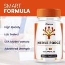 nerve-force-neuropathy-supplement-nervef-5.jpg