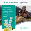 ght-fivelac-lemon-probiotic-powder-drink-4.jpg