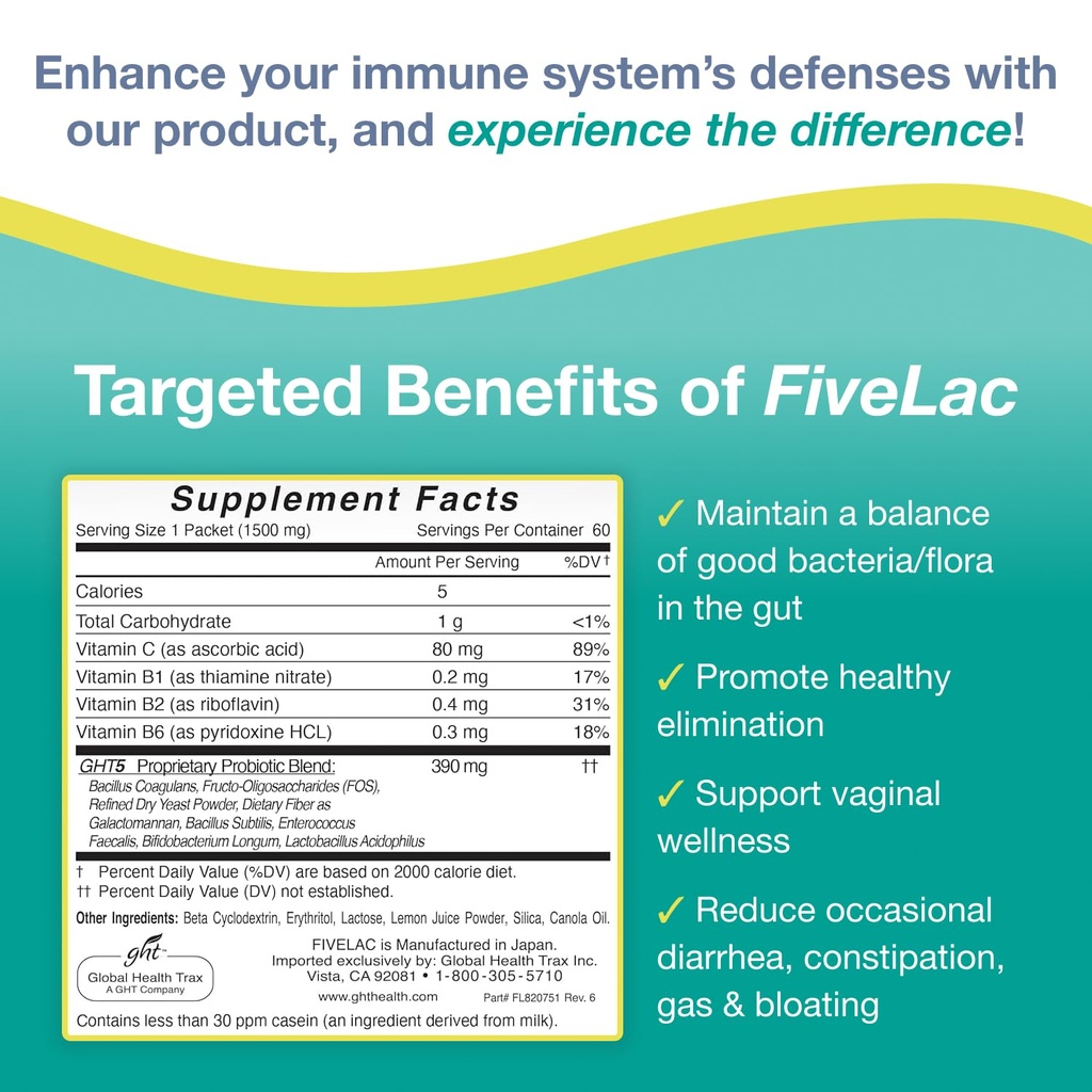 ght-fivelac-lemon-probiotic-powder-drink-2.jpg