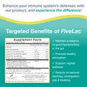 ght-fivelac-lemon-probiotic-powder-drink-2.jpg