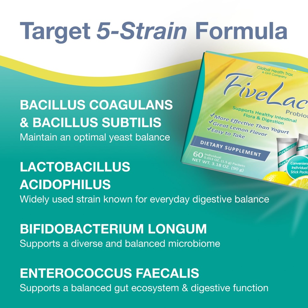 ght-fivelac-lemon-probiotic-powder-drink-5.jpg