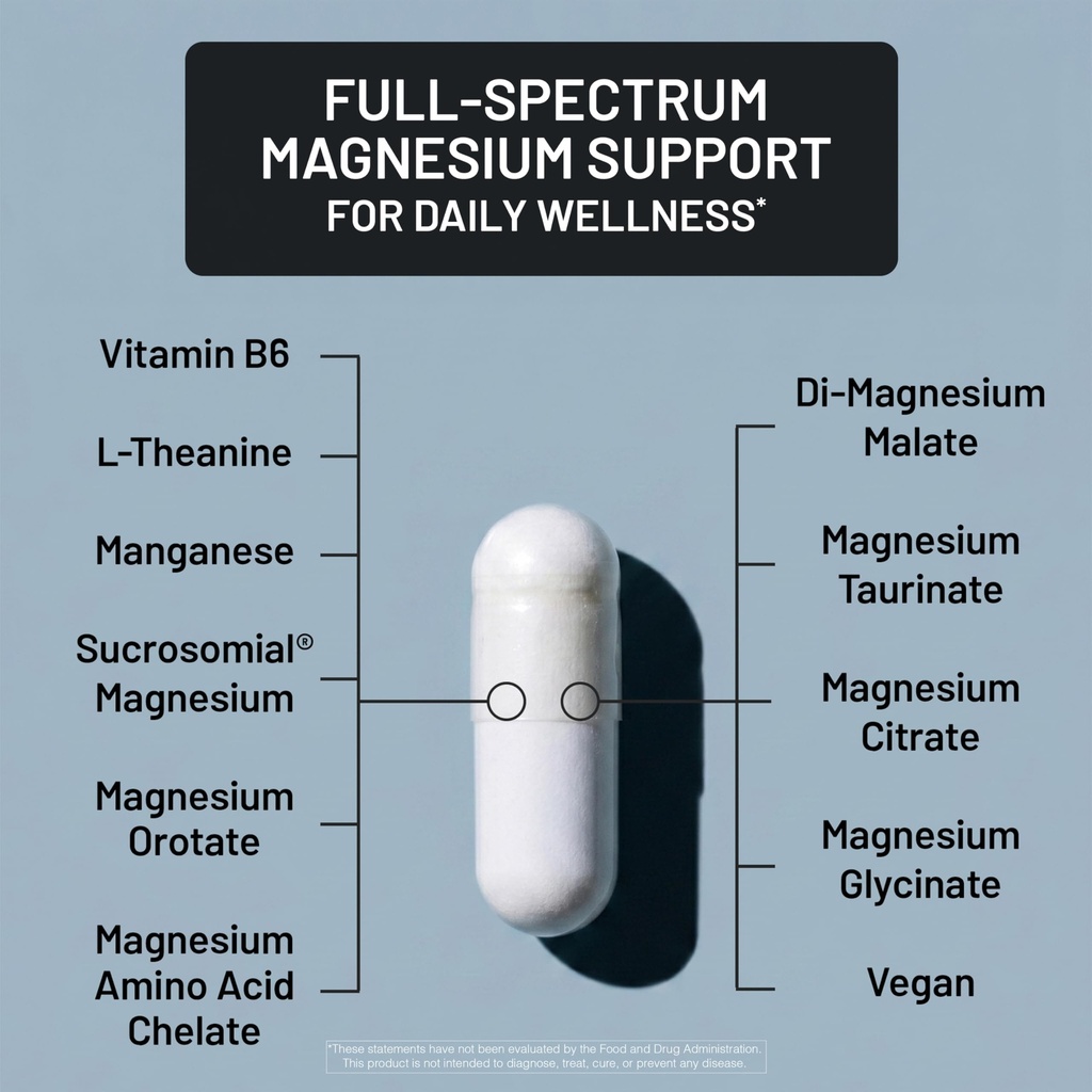 naturewise-magnesium-complex-500mg-7-typ-5.jpg