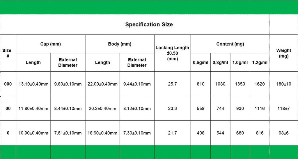 empty-capsules-00-1000-count-clear-vegan-3.jpg
