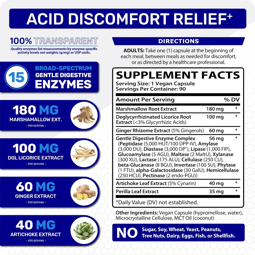 wellzymes-gastrocalm-for-upper-digestive-4.jpg