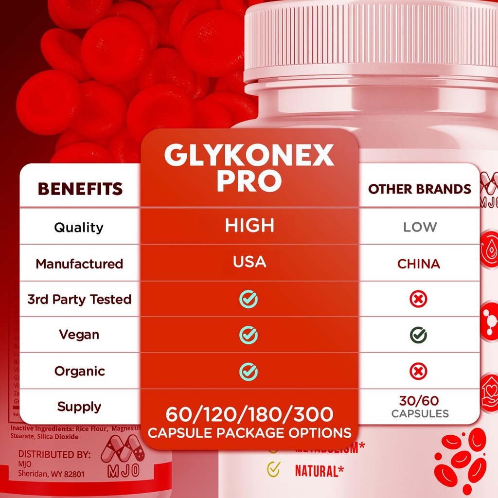 3-pack-gluco-capsules-official-glykonex--3.jpg