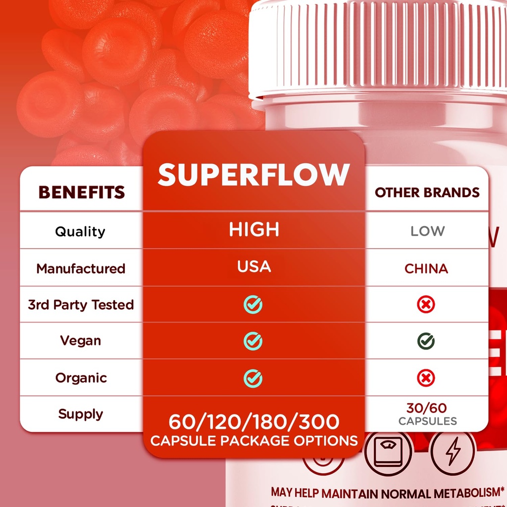 5-pack-super-flow-glycogen-support-offic-3.jpg
