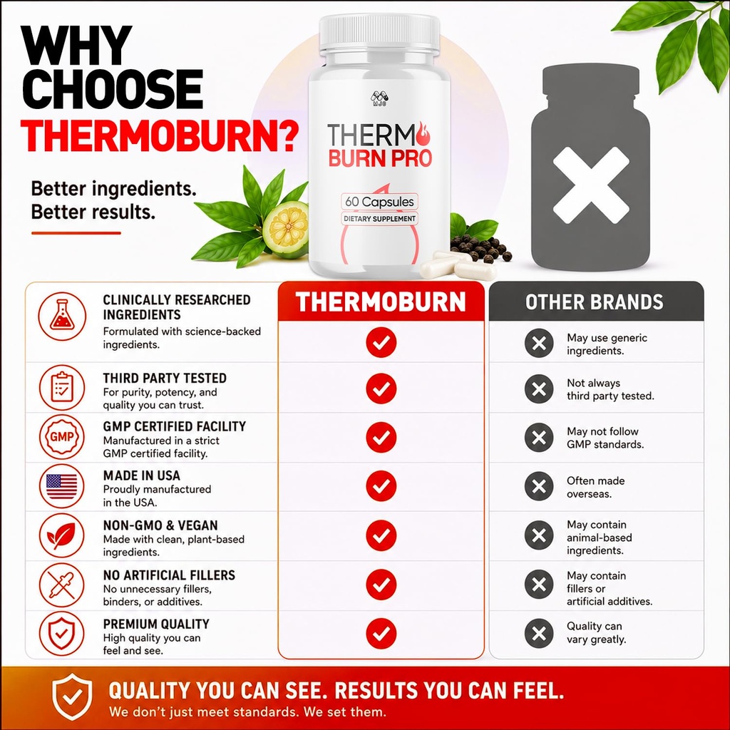2-pack-thermo-burn-pro-capsules-official-5.jpg
