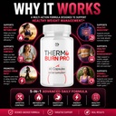 2-pack-thermo-burn-pro-capsules-official-3.jpg