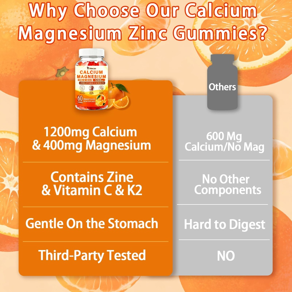 calcium-magnesium-zinc-gummies-with-vita-6.jpg