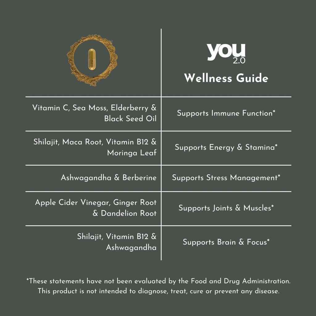 powerhouse-superfood-with-seamoss-shilaj-5.jpg