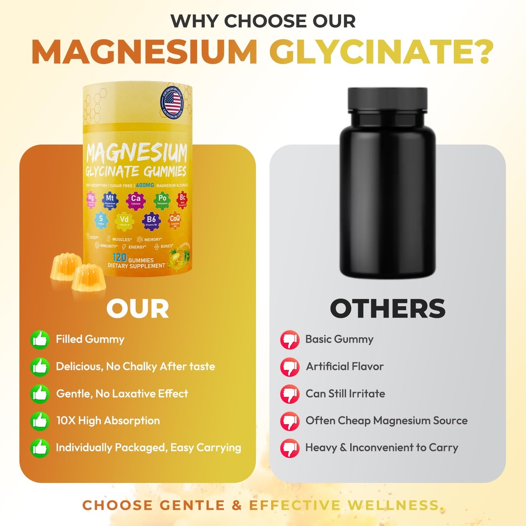 magnesium-glycinate-gummies-600mg-for-ca-6.jpg