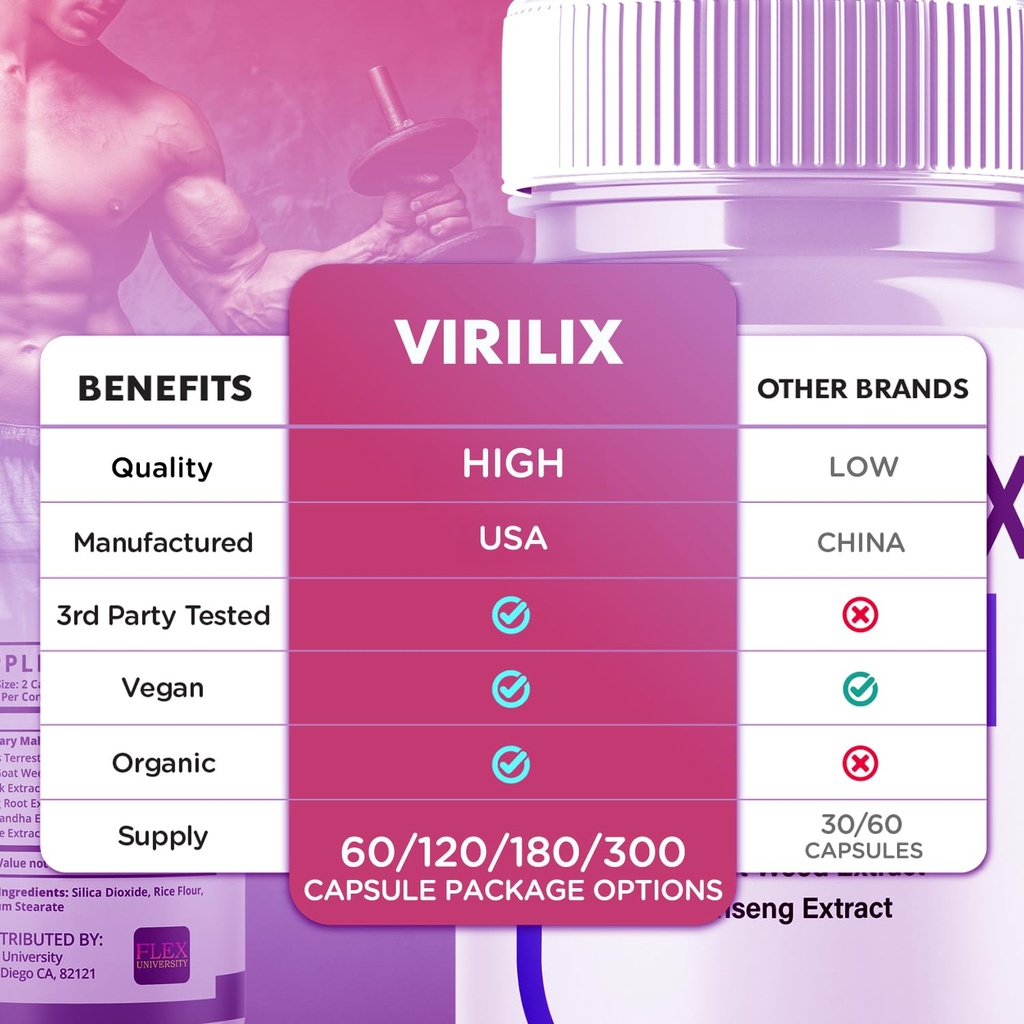 virilix-capsules-virilix-pills-for-men-w-3.jpg