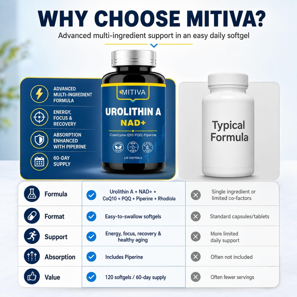 urolithin-a-1000mg-supplement-with-nad-c-5.jpg
