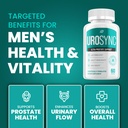 urosync-supplement-for-men-urosyncpro-ad-4.jpg