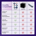 sleep-patches-for-adults-60-pack-upgrade-4.jpg