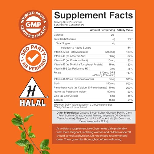 bundle-of-multivitamin-gummies-for-adult-2.jpg