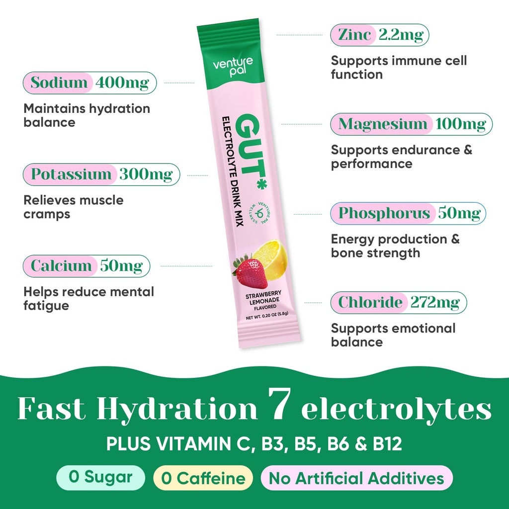 venture-pal-2-in-1-hydration-packets-gut-4.jpg