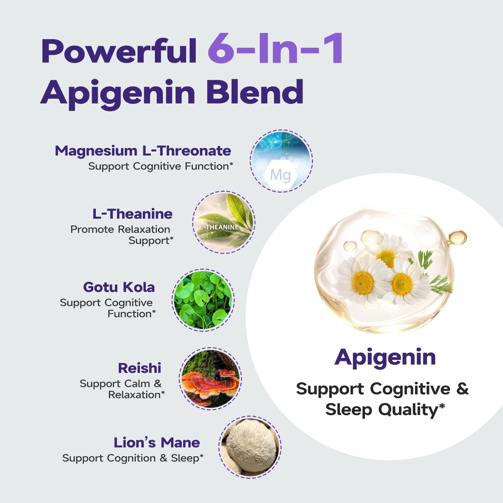 apigenin-supplement-drops-for-sleep-rela-3.jpg