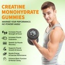 creatine-monohydrate-gummies-for-men-wom-2.jpg