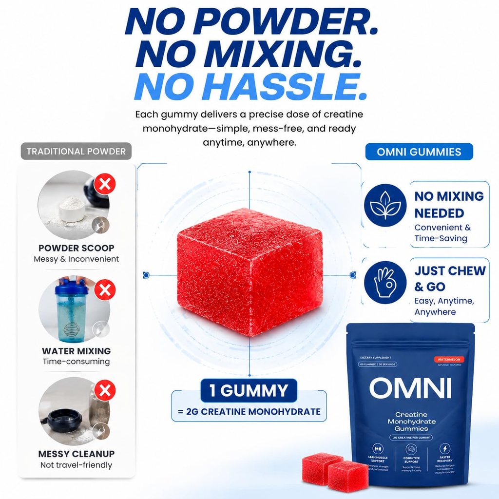 omni-creatine-gummies-for-women-easy-to--3.jpg