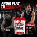 gummies-creatine-monohydrate-gummies-com-4.jpg