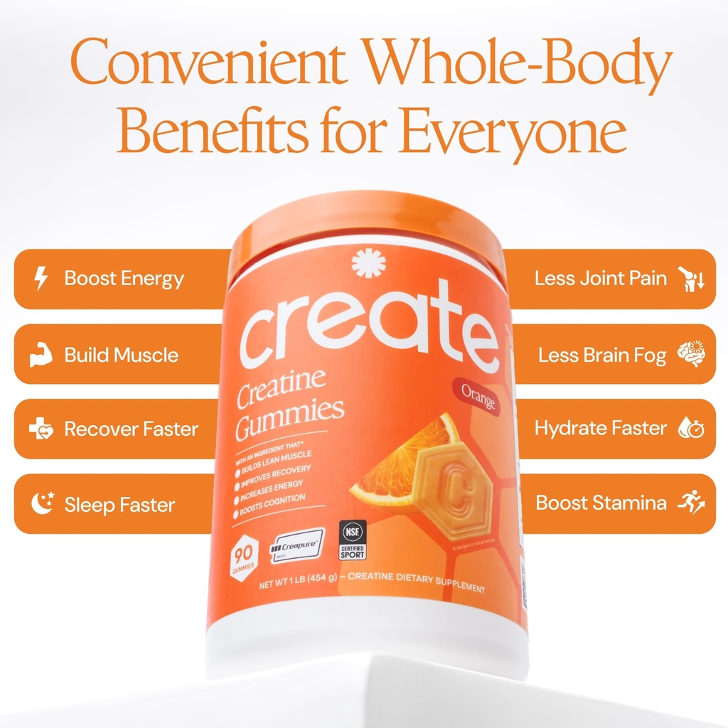 create-creatine-monohydrate-gummies-peac-5.jpg