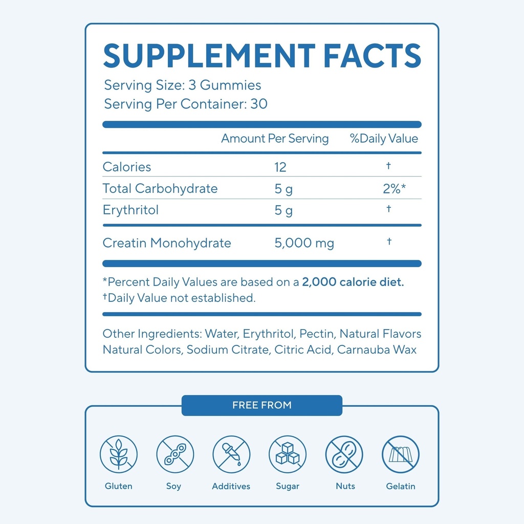 greenlab-creatine-monohydrate-gummies-fo-5.jpg