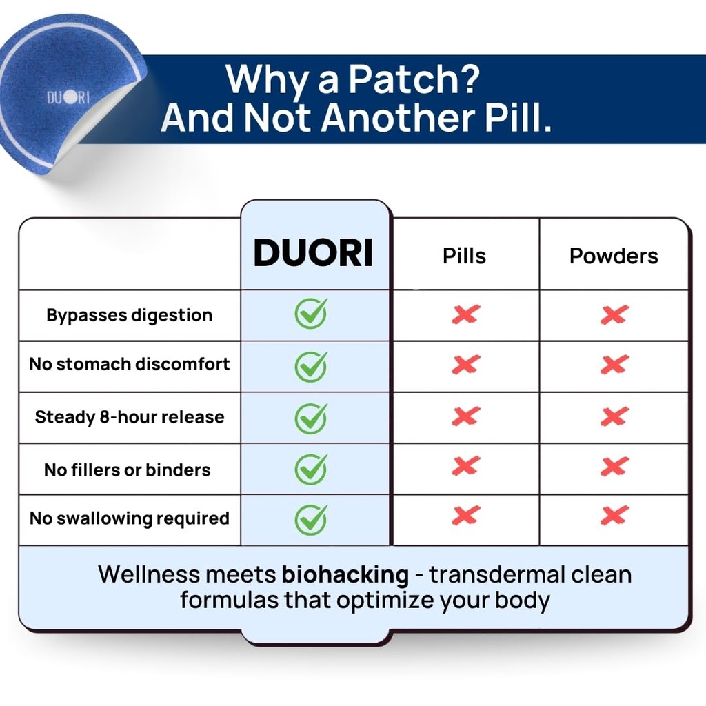 duori-sleep-patches-for-adults-melatonin-6.jpg