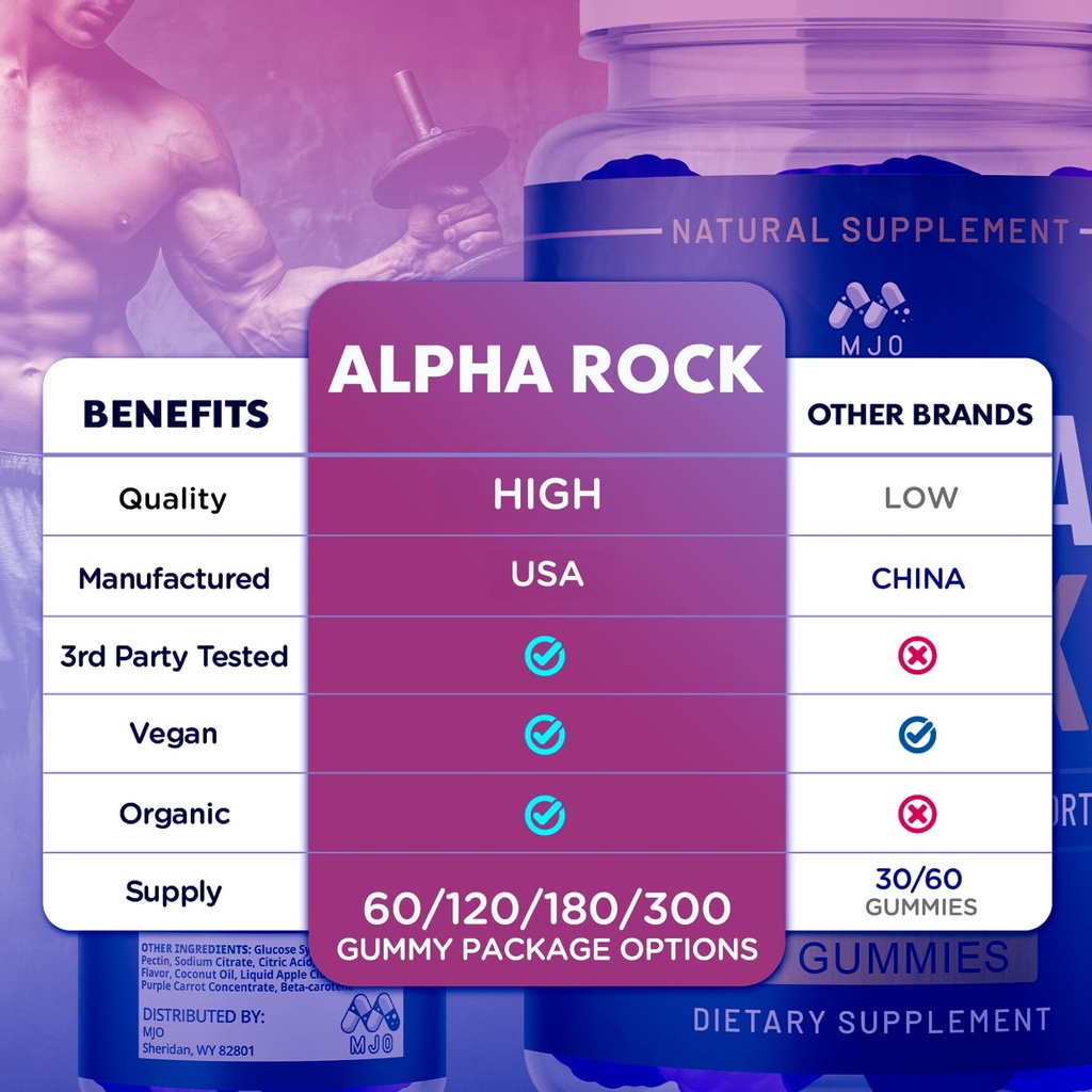 alpha-rock-gummies-for-men-official-alph-3.jpg