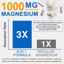 magnesium-complex-supplement-1000mg-with-4.jpg